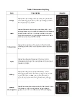 Preview for 20 page of Digitus professional DN-170089 User Manual