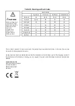 Preview for 45 page of Digitus professional DN-170089 User Manual