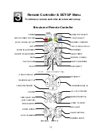 Preview for 24 page of Digitus DA-70900 User Manual