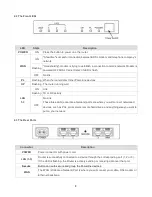 Preview for 9 page of Digitus DN-15017 User Manual