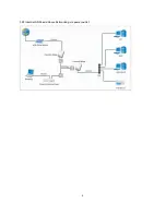 Preview for 5 page of Digitus DN-15019-2 User Manual