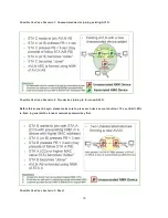 Preview for 20 page of Digitus DN-15019-2 User Manual