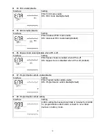 Preview for 16 page of Digitus DN-170040 User Manual