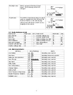 Preview for 19 page of Digitus DN-170040 User Manual