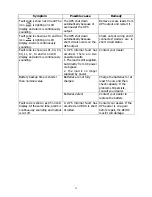 Preview for 21 page of Digitus DN-170040 User Manual