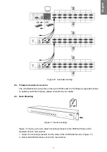 Preview for 7 page of Digitus DS-23200 Quick Installation Manual