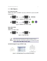 Preview for 10 page of Digiview DF-1600 User Manual