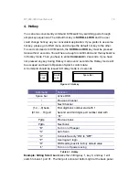 Preview for 21 page of Digiview DF-1600 User Manual