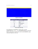 Preview for 29 page of Digiview DF-1600 User Manual