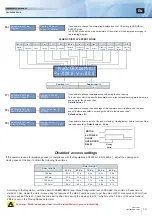 Preview for 19 page of Digiway DWPD102A Series Installation Manual