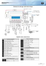 Preview for 35 page of Digiway DWPD102A Series Installation Manual