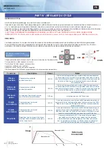 Preview for 40 page of Digiway DWPD102A Series Installation Manual