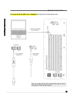 Preview for 14 page of digmoda DDC520 Manual