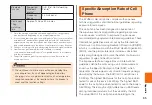 Preview for 67 page of Digno rafre Basic Manual