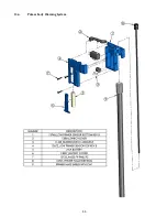 Preview for 55 page of Dillon Precision Products Square Deal B Assembly And User Instructions Manual