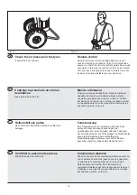 Preview for 20 page of Dimas PP 355 E Operator'S Manual