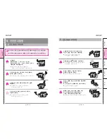 Preview for 19 page of DIMCHAE BSA-A128S Series User Manual