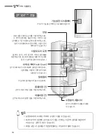 Preview for 129 page of DIMCHAE DP**424T Series User Manual