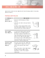 Preview for 157 page of DIMCHAE DP**424T Series User Manual