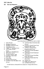 Preview for 24 page of Dimension One Spas Amore Bay Owner'S Manual