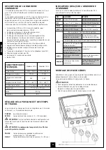 Preview for 46 page of DIMOEL Kit ElectroDue Manual