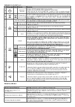 Preview for 17 page of Dimplex 25 FIREBOX Manual