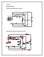 Preview for 9 page of Dimplex 6900940159 Parts & Service Manual