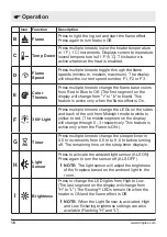 Preview for 18 page of Dimplex 6909990100 Owner'S Manual