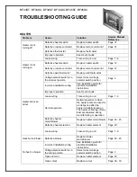 Preview for 3 page of Dimplex BF33DX Troubleshooting Manual