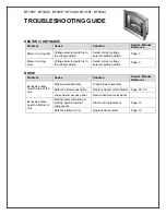 Preview for 4 page of Dimplex BF33DX Troubleshooting Manual