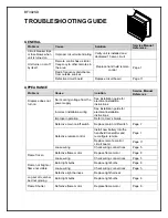 Preview for 2 page of Dimplex BF392SD Troubleshooting Manual