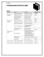 Preview for 3 page of Dimplex BF392SD Troubleshooting Manual