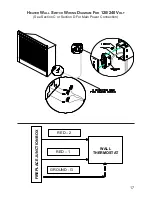 Preview for 17 page of Dimplex BFSL33 Installation Manual