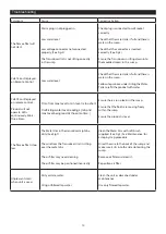 Preview for 14 page of Dimplex CAS400LNH Manual