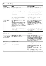 Preview for 10 page of Dimplex Cavendish CSH20 Manual