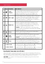 Preview for 10 page of Dimplex CDN20-AU Instruction Manual