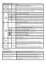 Preview for 17 page of Dimplex DF2010-EU-E Manual