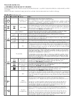 Preview for 23 page of Dimplex DF2010-EU-E Manual