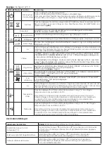 Preview for 26 page of Dimplex DF2010-EU-E Manual