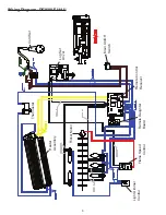 Preview for 6 page of Dimplex DF2608-AU Service Manual