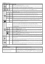 Preview for 5 page of Dimplex DF2624L-EUE Manual