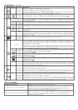 Preview for 17 page of Dimplex DF2624L-EUE Manual