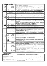 Preview for 13 page of Dimplex DF2624L-INT Manual