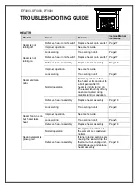 Preview for 3 page of Dimplex DF3003 Troubleshooting Manual