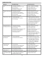 Preview for 19 page of Dimplex DFP6975O User Manual