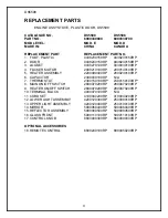 Preview for 6 page of Dimplex DS5603 Parts & Service Manual