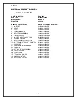 Preview for 6 page of Dimplex DS7420 Parts And Service Manual