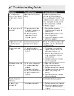 Preview for 18 page of Dimplex DWF36 Owner'S Manual