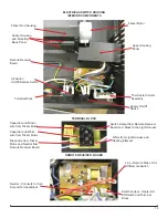 Preview for 13 page of Dimplex EWF-SS Service Manual