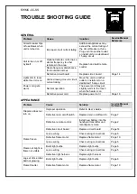 Preview for 2 page of Dimplex EWMC-CC-SS Troubleshooting Manual